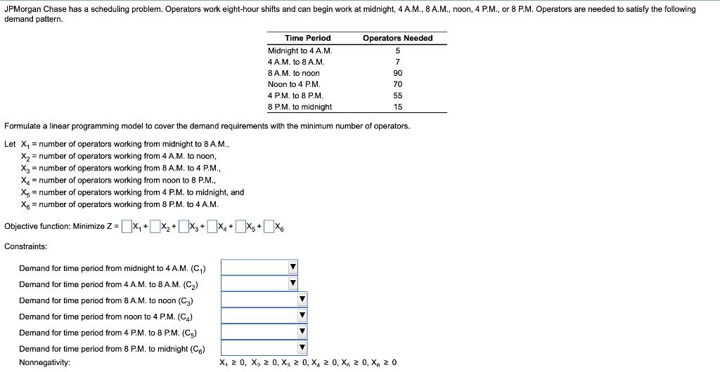 Formulate a linear programming model to cover the demand requirements with
