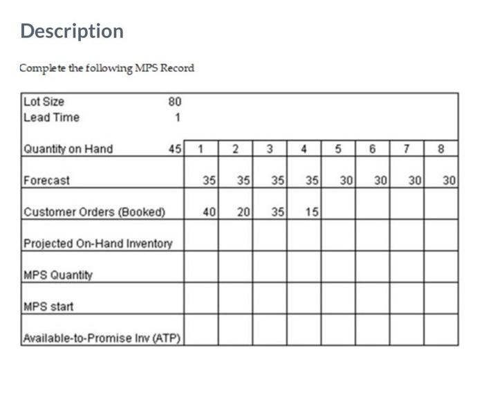 Note: This is a logistic question but im sure someone with OM