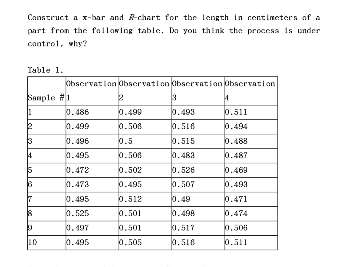 Please show in detail. Construct a x-bar and R-chart for the length