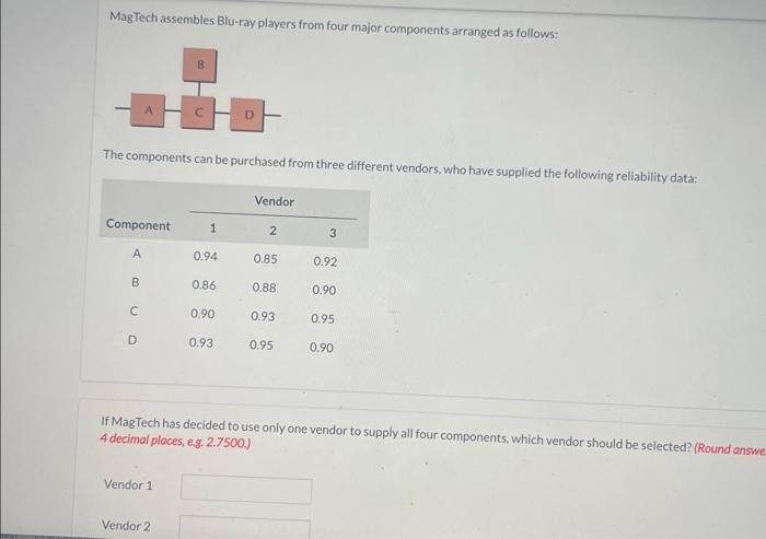 can you please explain to how to achieve the answer? MagTech assembles