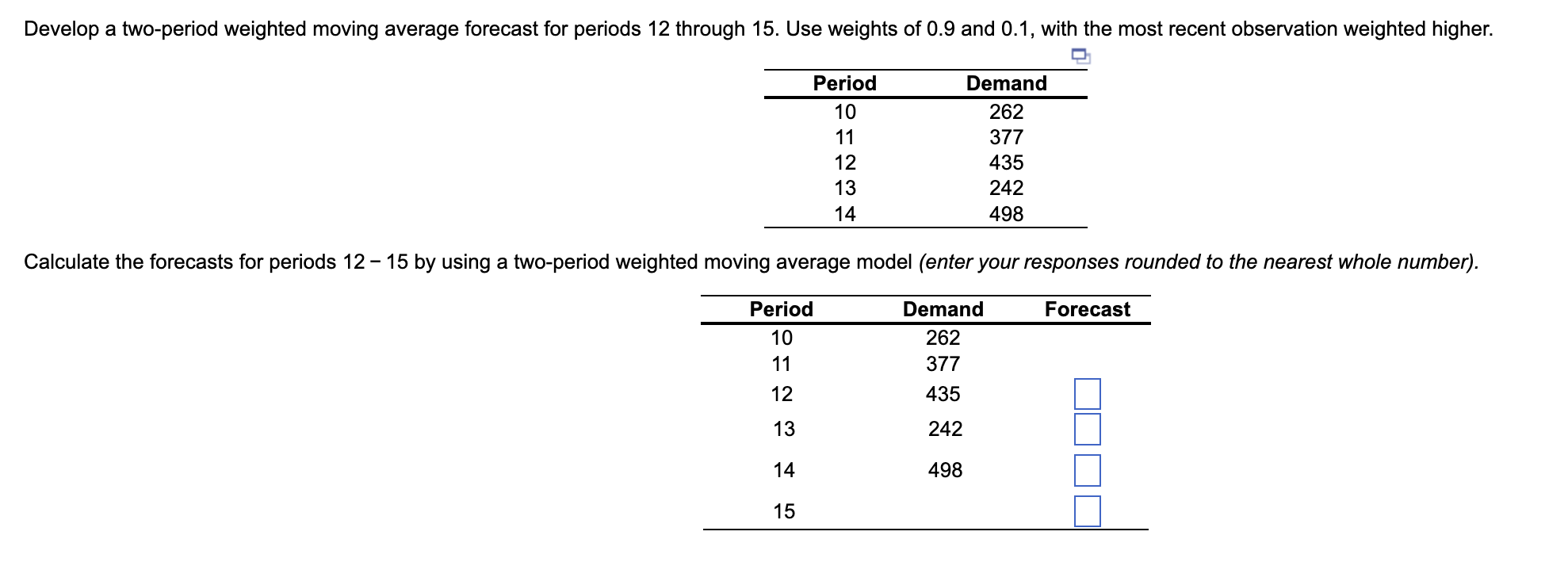 Develop a two-period weighted moving average forecast for periods 12 through