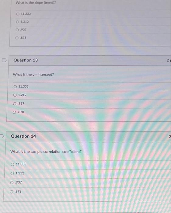 of annual sales for the last ten years. What is the slope