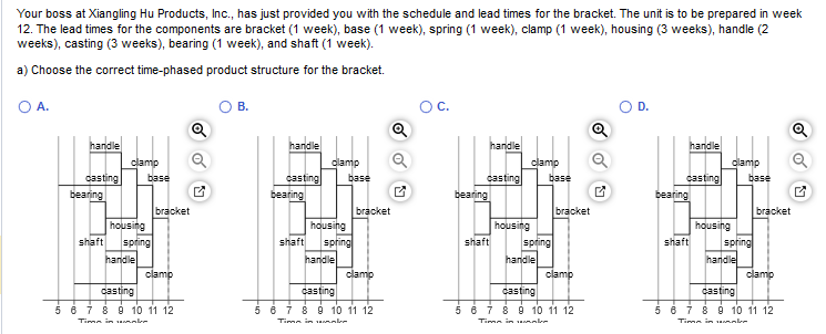 a whole number). More Info Your boss at Xiangling Hu Products, Inc.,