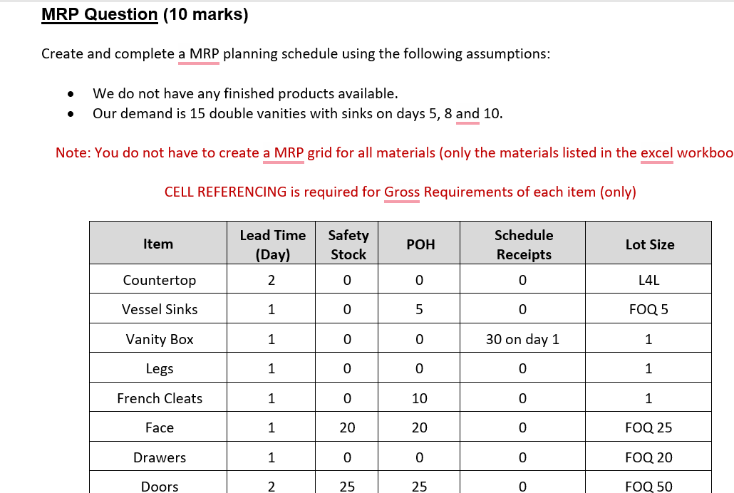  Create and complete a MRP planning schedule using the following assumptions: