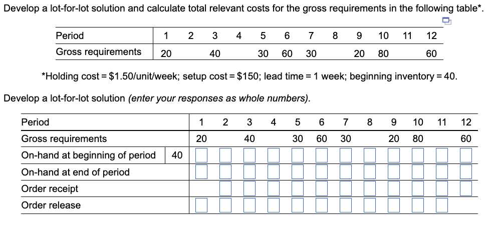 *Holding cost =$1.50/ unit / week; setup cost =$150; lead time