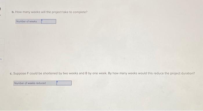 a CPM network with activity times in weeks: C(6) B(5) D(6) A(7)