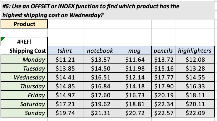  \#6: Use an OFFSET or INDEX function to find which product