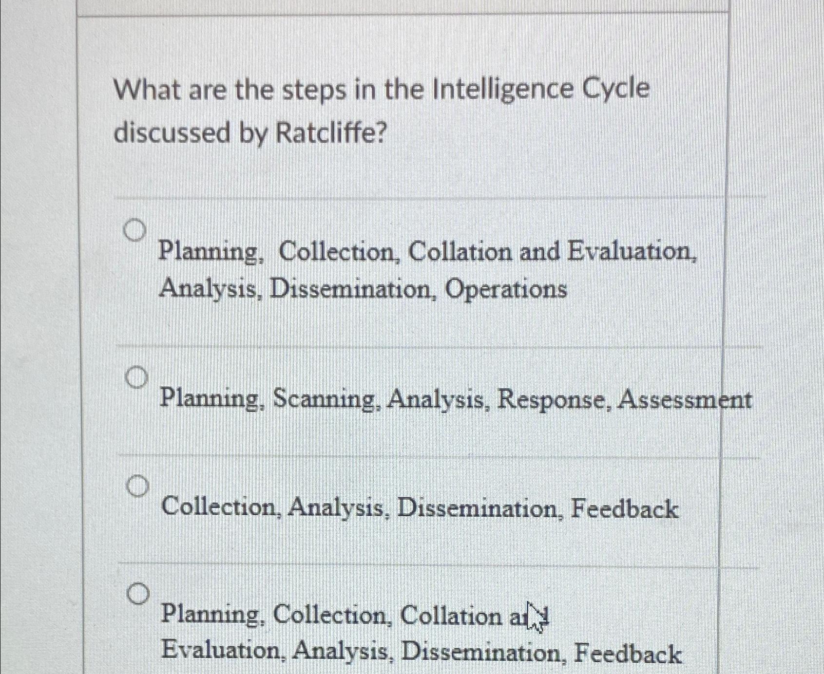  What are the steps in the Intelligence Cycle discussed by Ratcliffe?