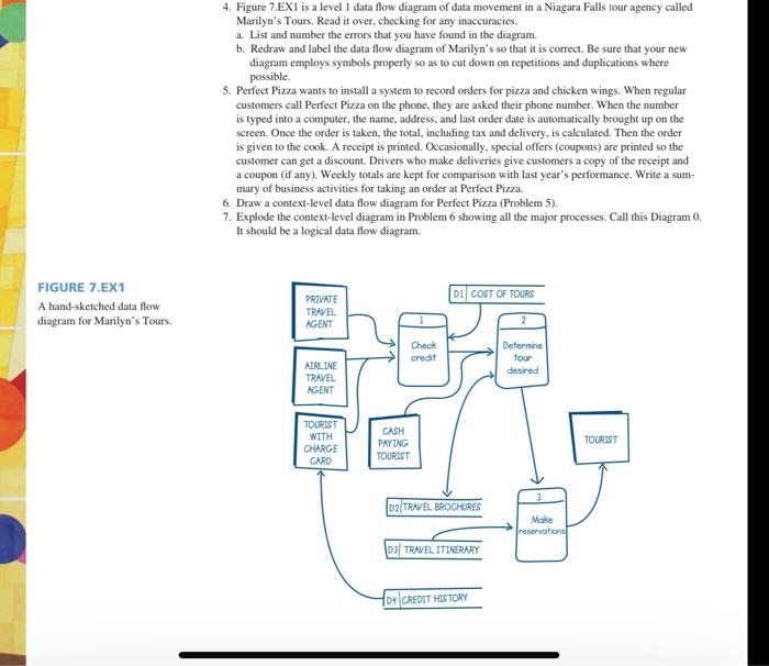 al deta Rre ifmoun 4. Figure 7.EX1 is a level 1 data