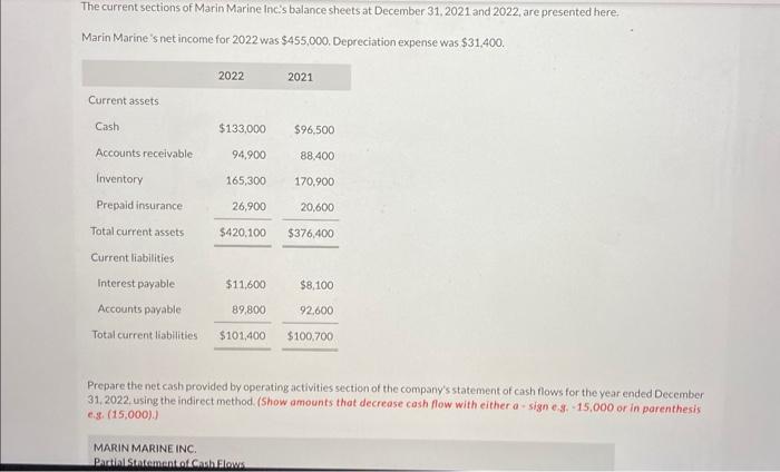  this is everythingn that was presented The current sections of Marin