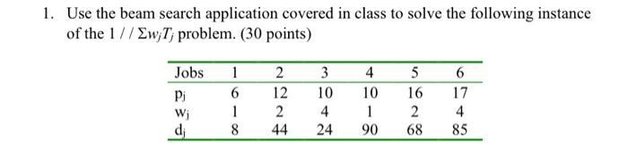  Use the beam search application covered in class to solve the