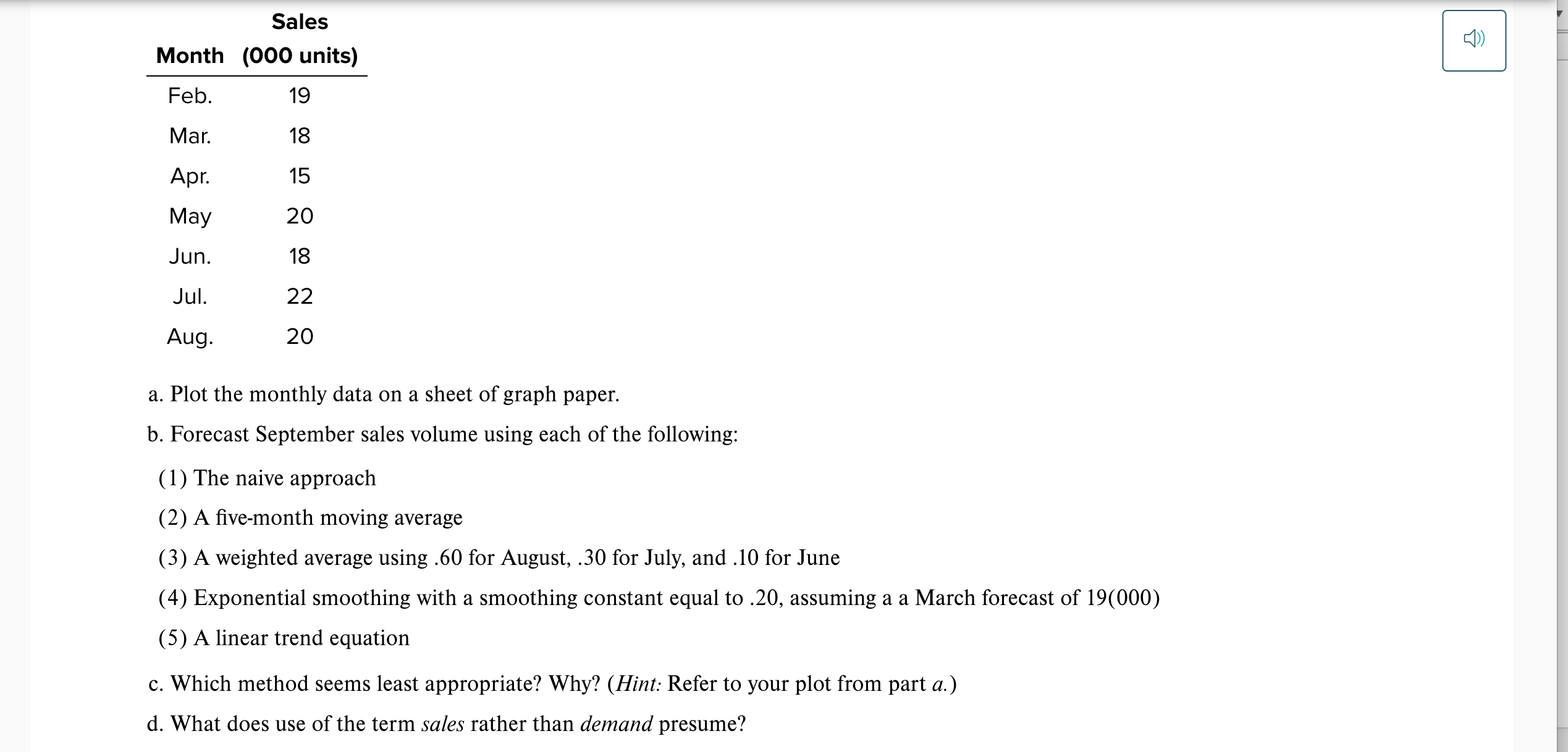 a. Plot the monthly data on a sheet of graph paper.