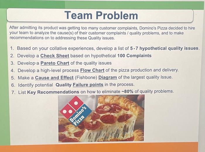  Team Problem After admitting its product was getting too many customer