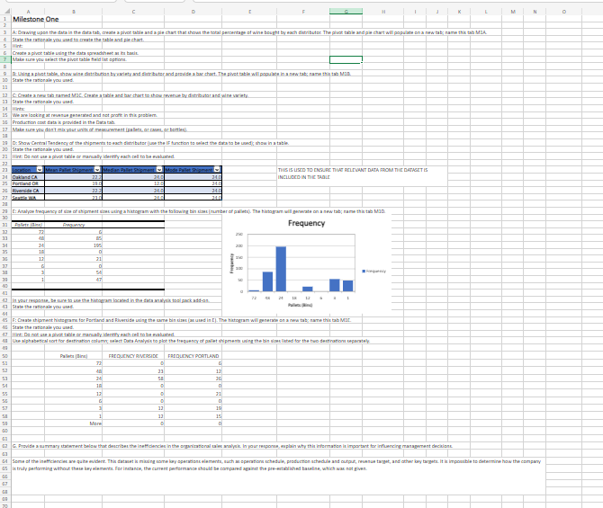 Would you please provide a detailed visual representation in Excel, and how