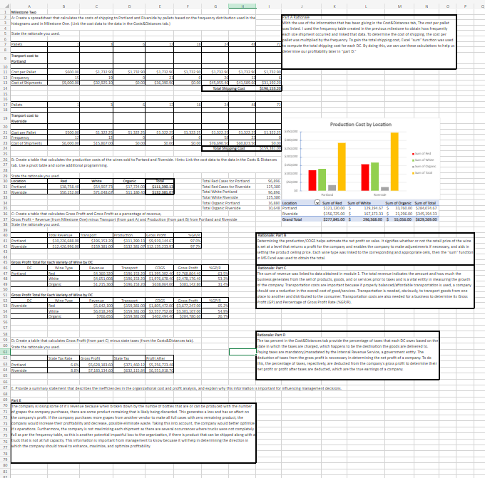 to calculate and use Solver for the following scenario? Overview Data analysis