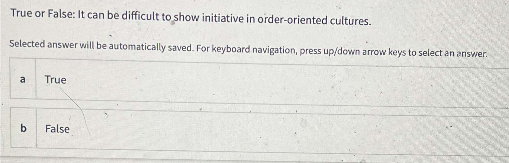  True or False: It can be difficult to show initiative in
