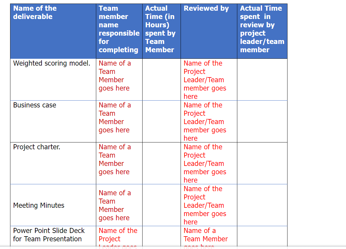 Project Part 1 Group Project Presentation Part 1 Please pay close attention
