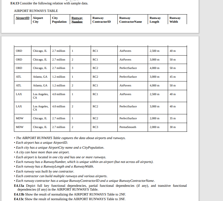 Database Systems Introduction to Databases and Data Warehouses 2.0 Nenad Jukic. Chapter