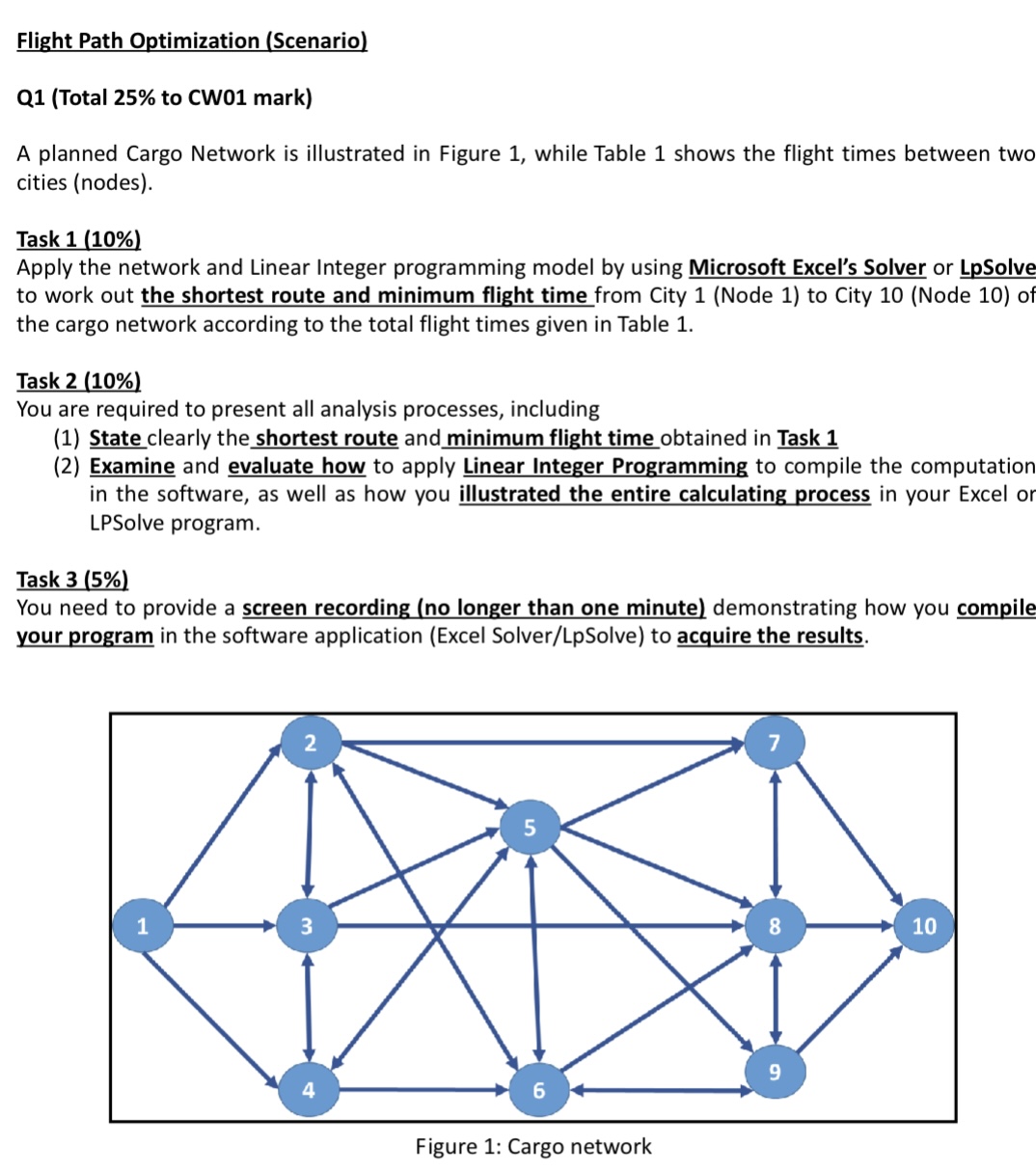  A planned Cargo Network is illustrated in Figure 1, while Table