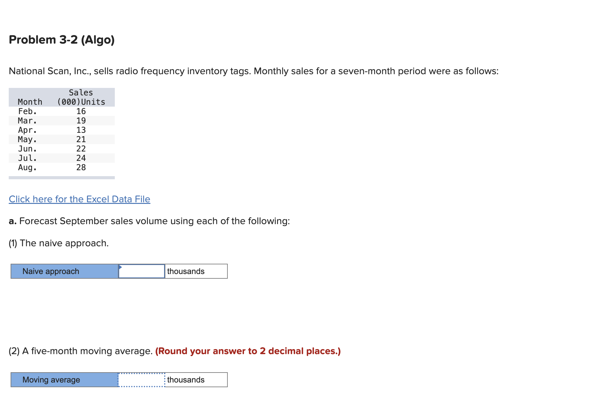  Problem 3-2(Algo) National Scan, Inc., sells radio frequency inventory tags. Monthly