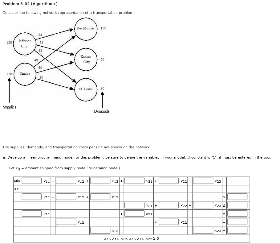 Problem 6-02 (Algorithmic) Consider the following network representation of a transportation