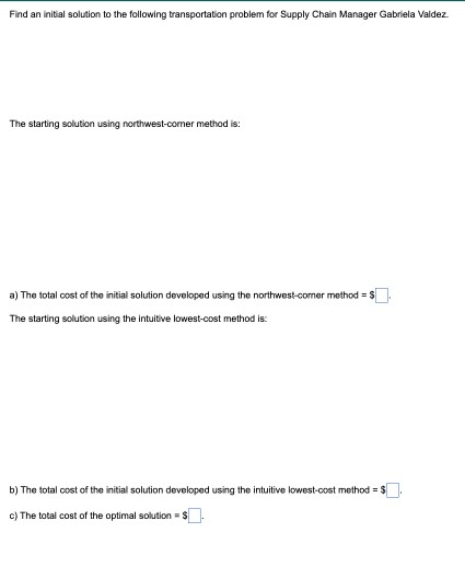  Find an initial solution to the following transportation problem for Supply