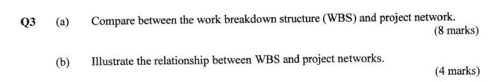  Q3 (a) Compare between the work breakdown structure (WBS) and project