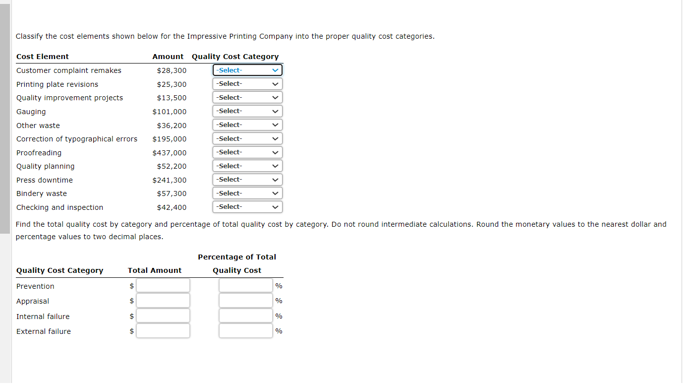  Classify the cost elements shown below for the Impressive Printing Company