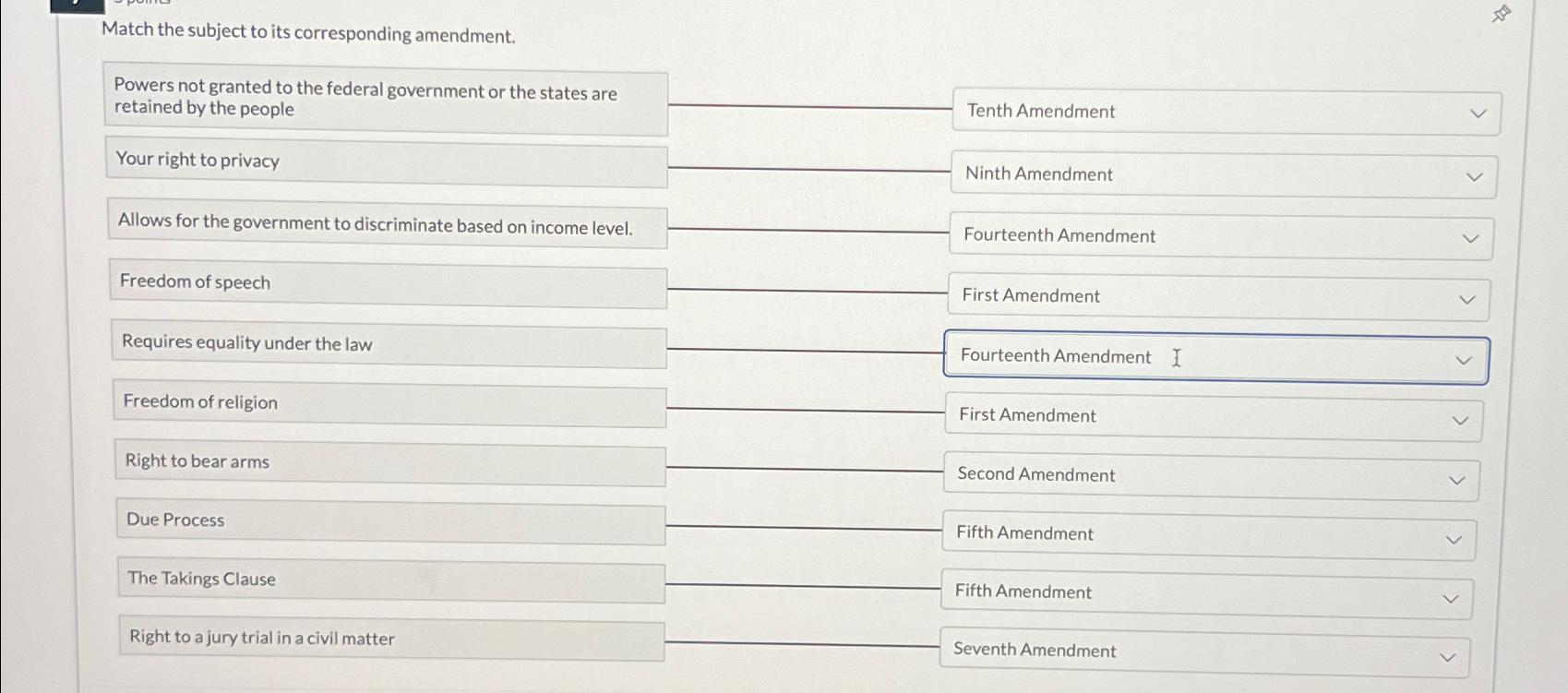  Match the subject to its corresponding amendment. Powers not granted to
