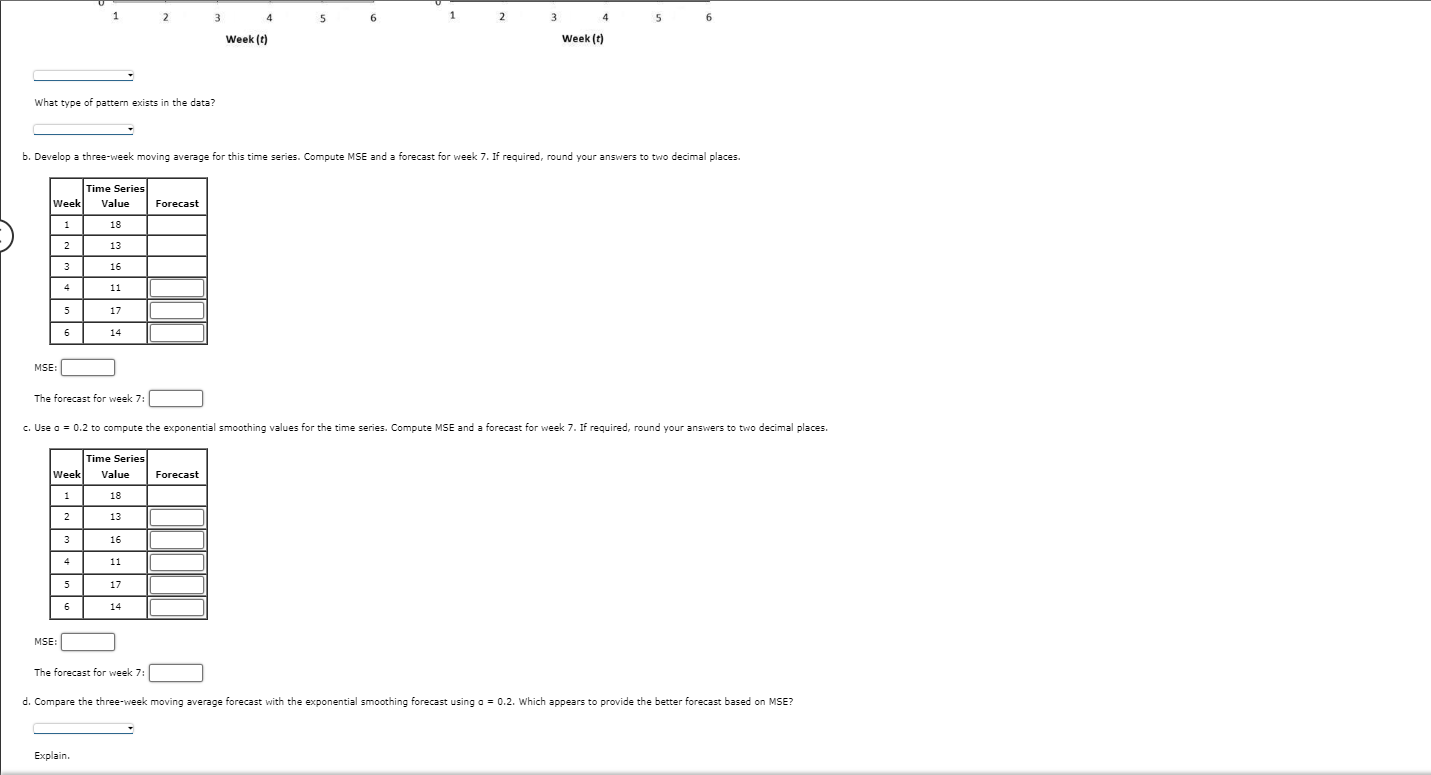 series plot. (i) (ii) (iii (iv) What type of pattern exists in