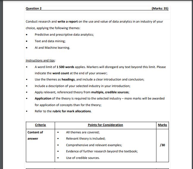 Conduct research and write a report on the use and value of