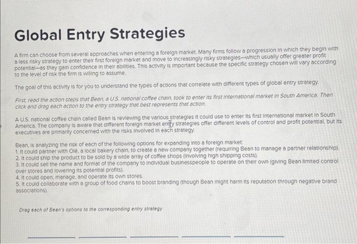 will like right answer :) chapter 8 #4 Global Entry Strategies A