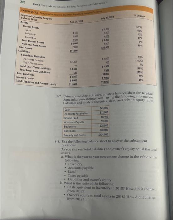 for this chaper ware. Then run the following what-if shoenarios and create