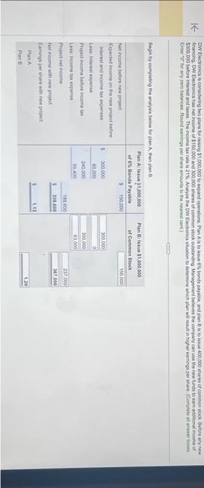  Begin by completing the analyais below for plan A, then plan