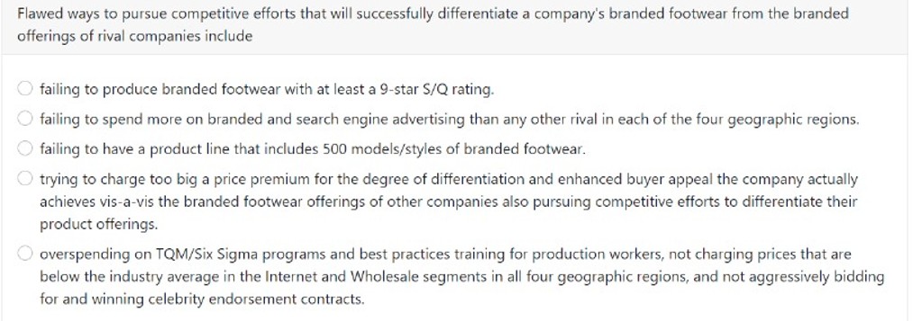  Flawed ways to pursue competitive efforts that will successfully differentiate a