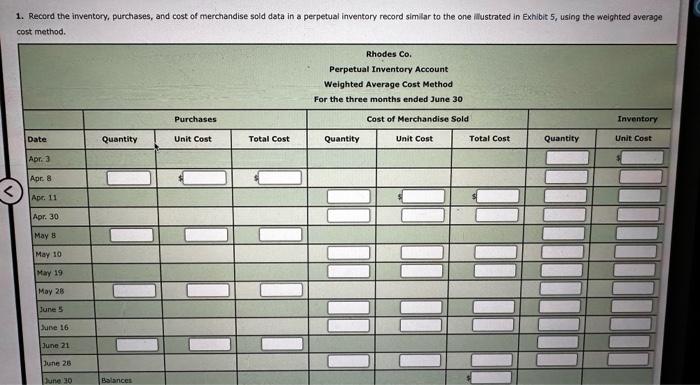 merchandise at Rhodes Co, and data on purchases and sales for a