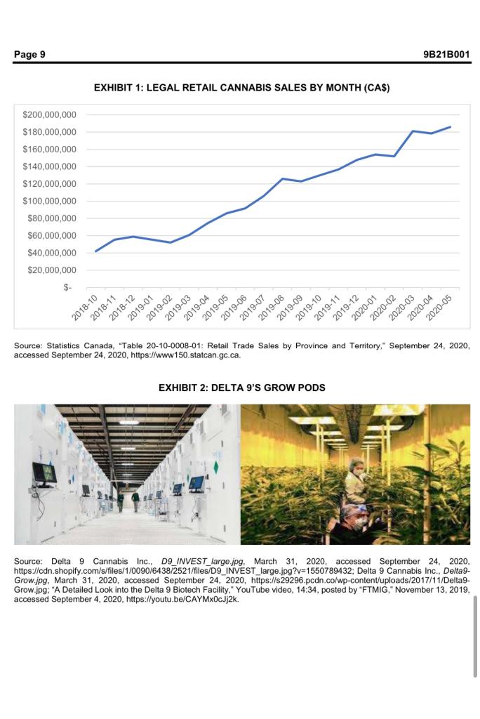 without the permission of the copyright holder. Reproduction of this material is