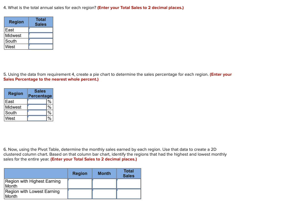 analysis on last year's sales data, which has been cleaned and is