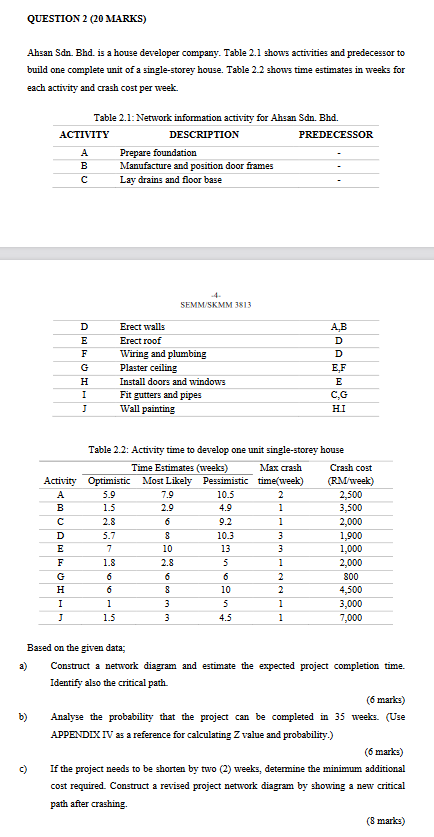 PLEASE SHOW THE SOLUTION STEP BY STEP CLEARLY QUESTION 2 (20 MARKS)