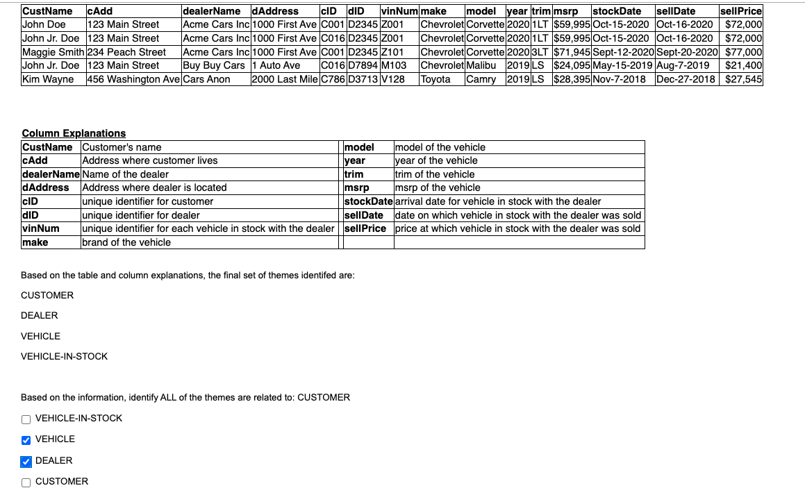  Column Explanations Based on the table and column explanations, the final