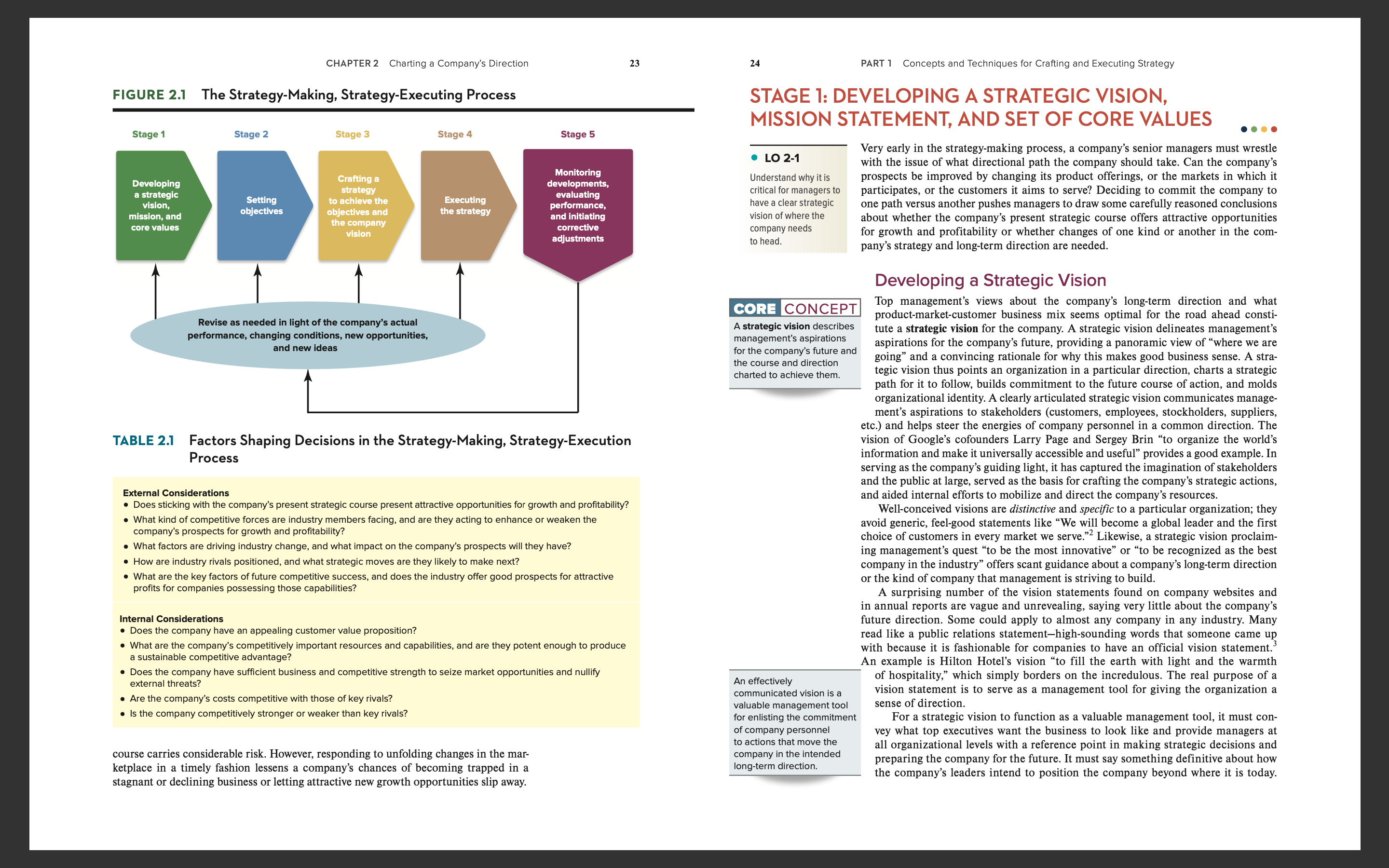 For this team assignment, you and your co-managers are asked to collaboratively