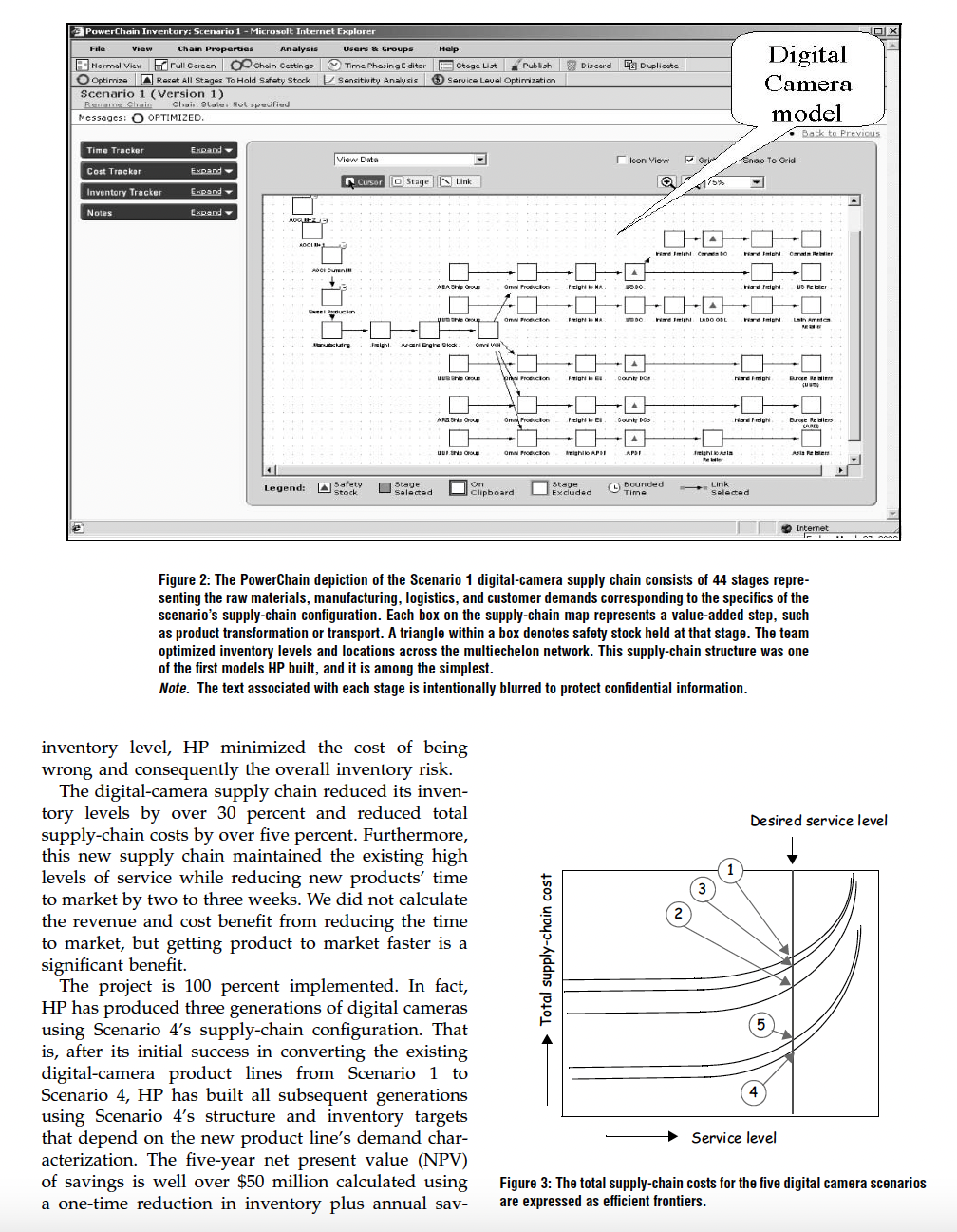 a key growth area for HP. HP's Digital Imaging organization produces an
