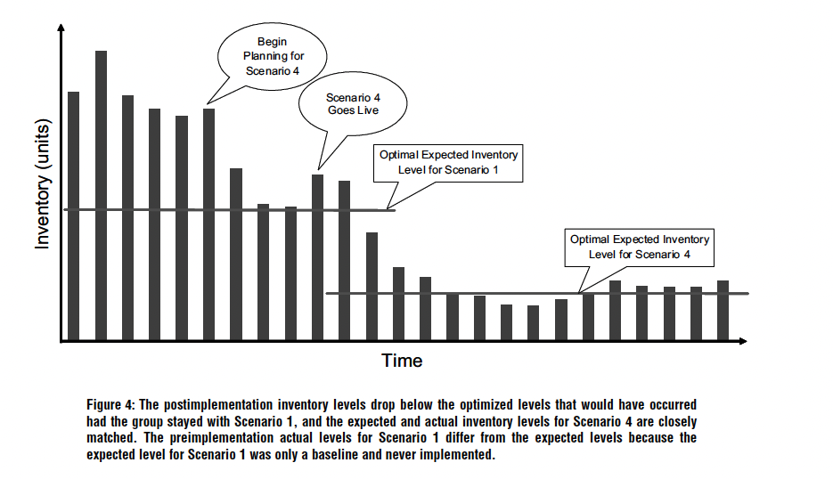 array of imaging products. Consumer offerings include digital cameras, flatbed scanners, and