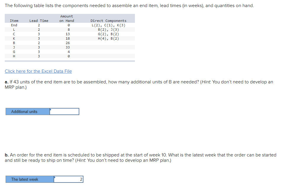  Click here for the Excel Data File a. If 43 units