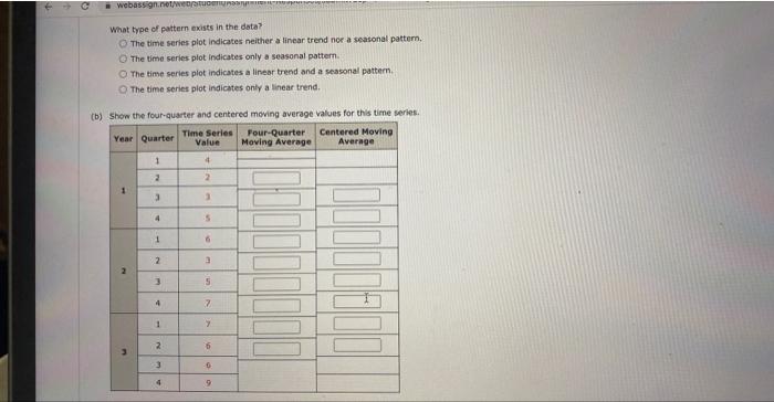plot. What type of pattern oxists in the dote? The time series