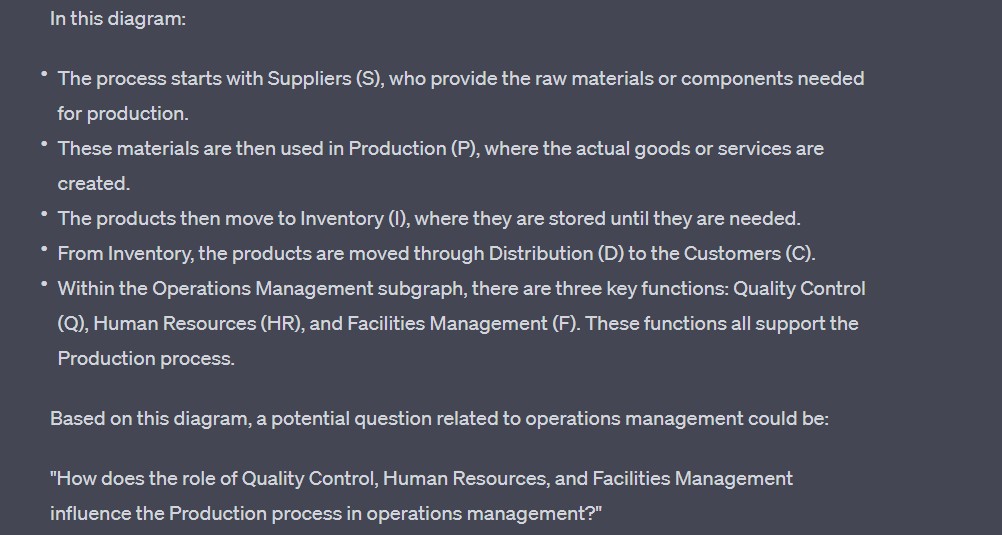 2 answers are wrong so please dont give me wrong answer using