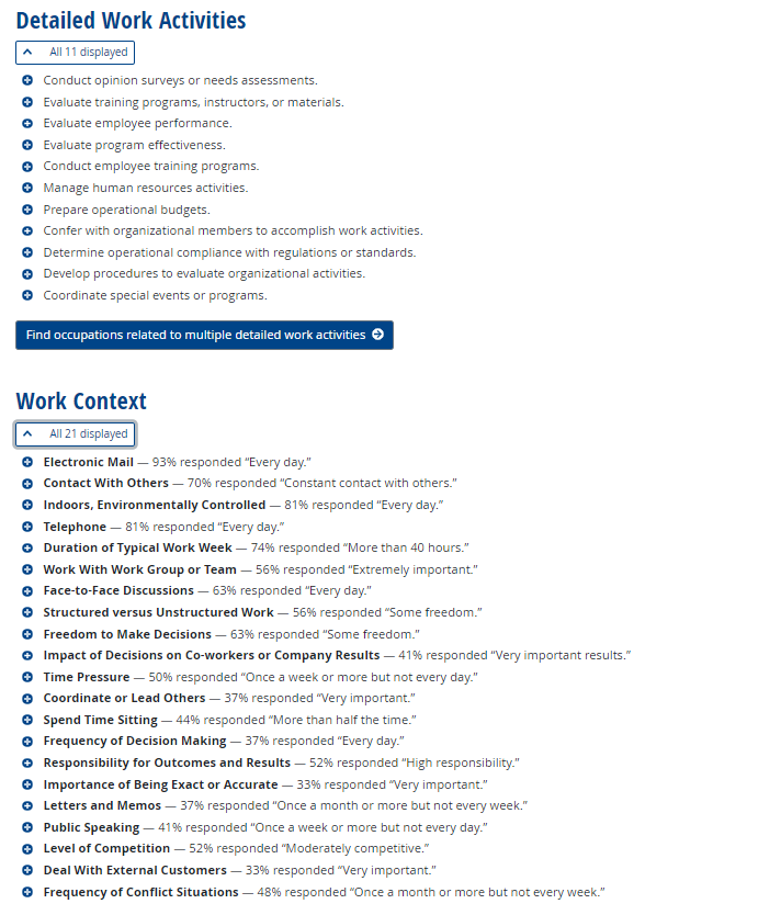 needs to develop new training programs or modify and improve existing programs.