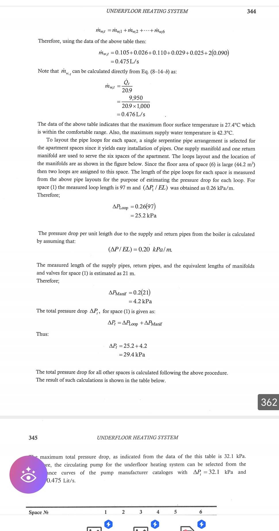 steps of the solution The heating load and the floor area for
