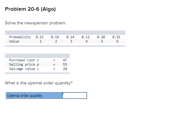  Solve the newsperson problem. What is the optimal order quantity