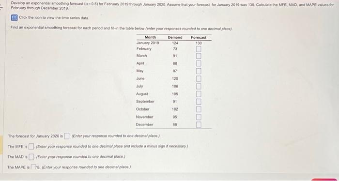  Develop an exponential smoothing forecast (=0.5) for February 2019 through January